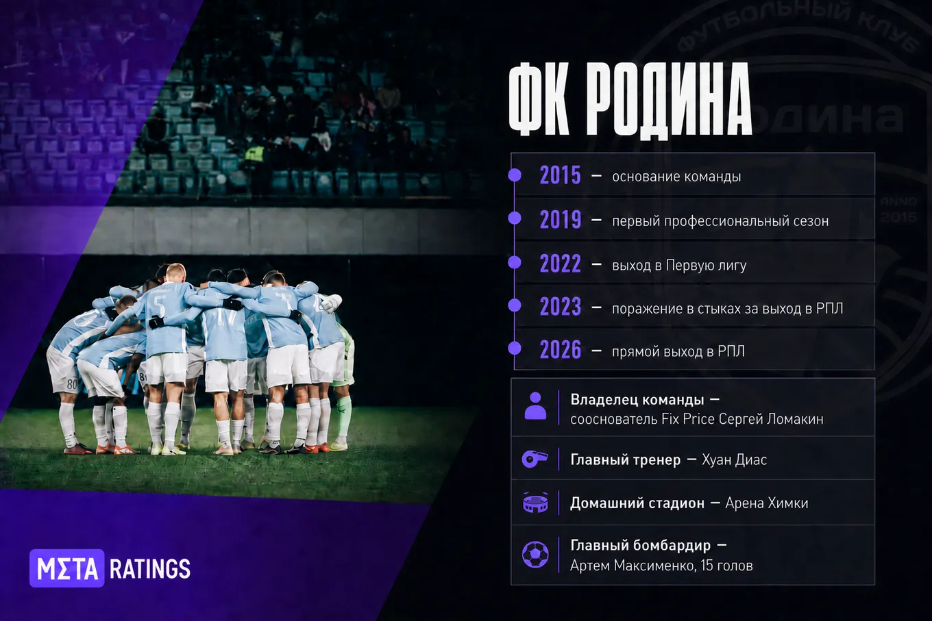 «Родина»