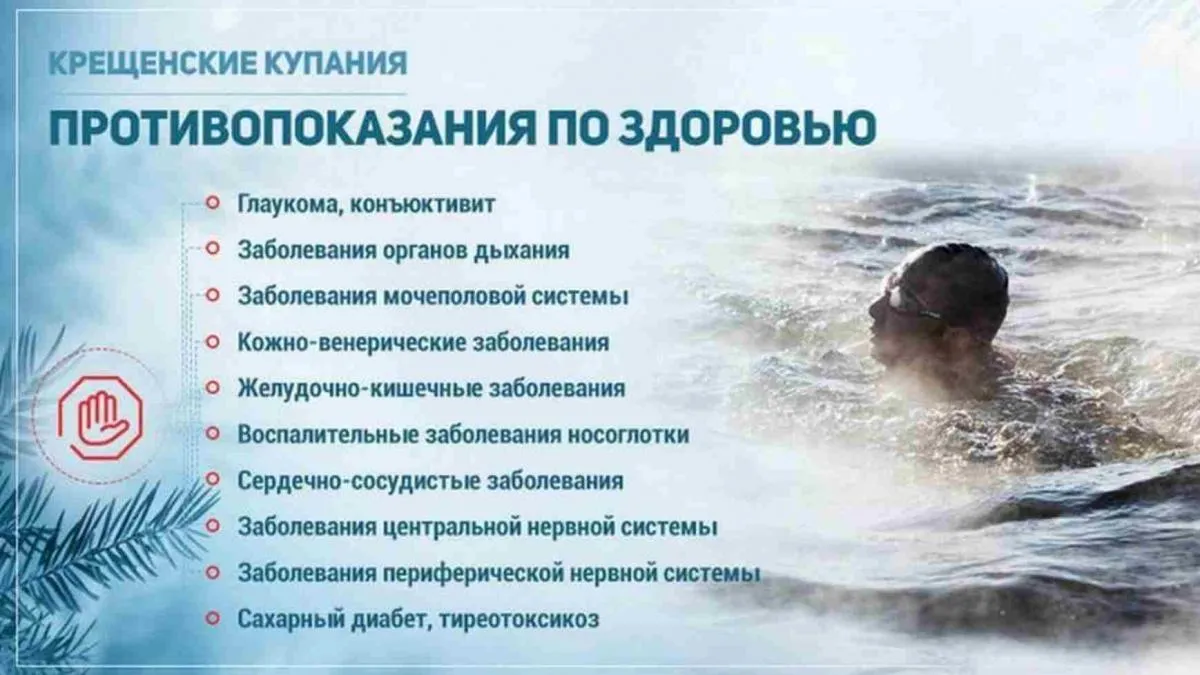 Противопоказания