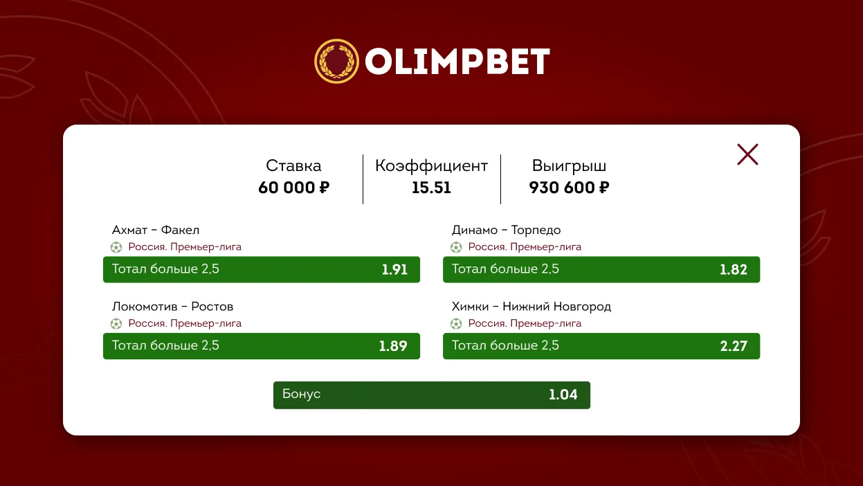 Клиент Olimpbet выиграл миллион на российском футболе