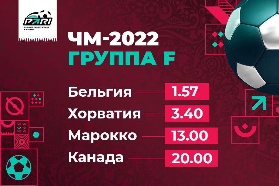 PARI: Бельгия и Хорватия поспорят за первое место в группе F ЧМ-2022