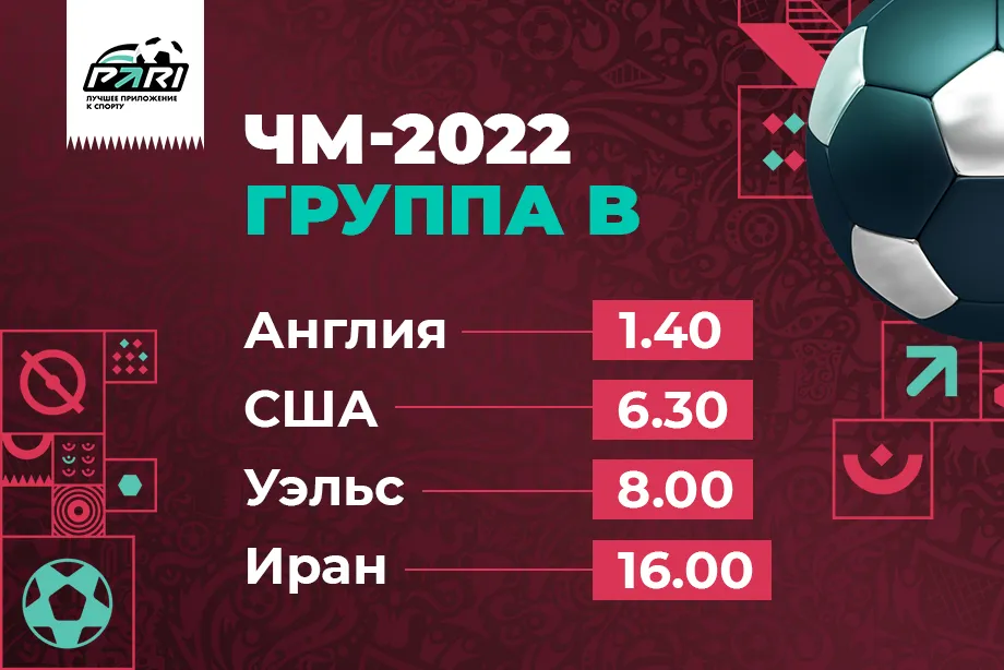 PARI: у Англии самые высокие шансы на выход из группы B на ЧМ-2022