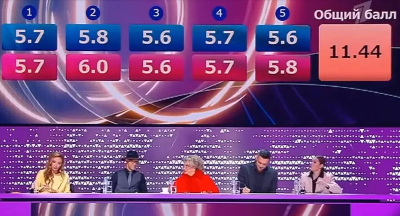 Ледниковый период