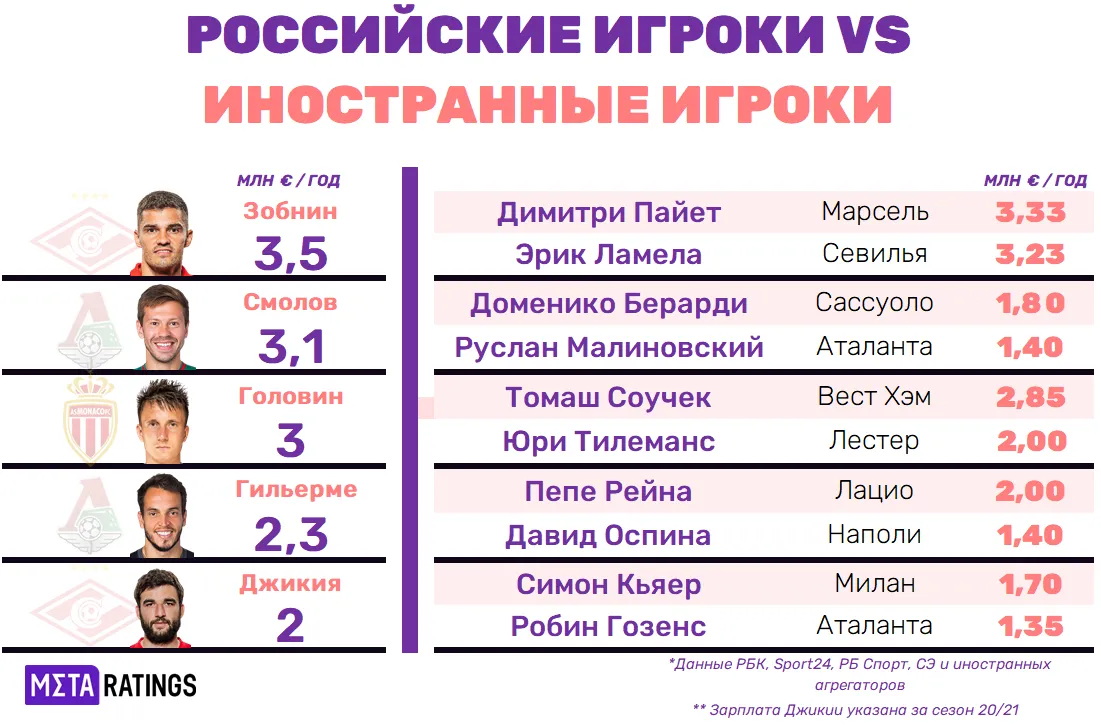 Графика 2