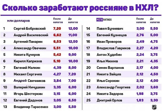 Графика 2