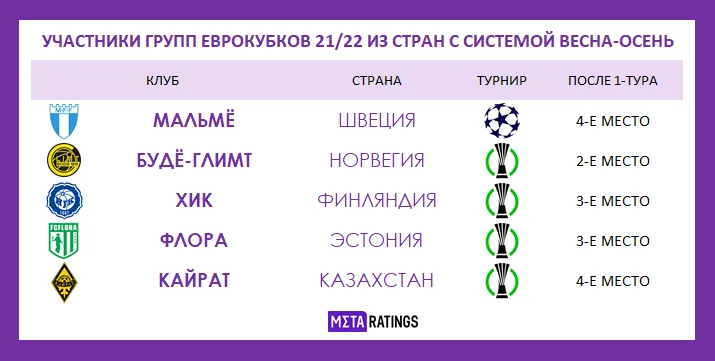 Графика2