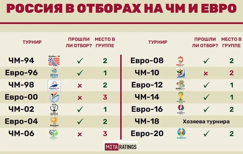 Графика