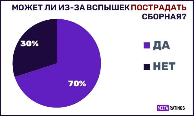 Графика 2