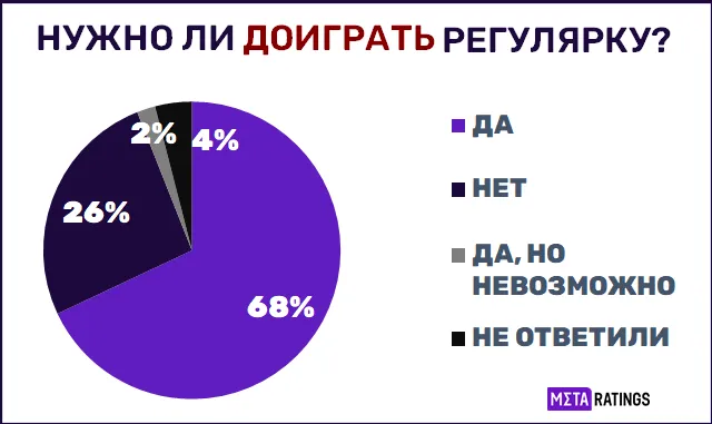 Графика 4