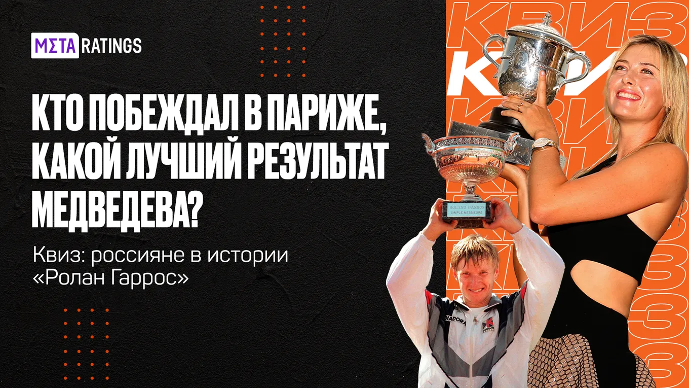 Квиз «Ролан Гаррос»