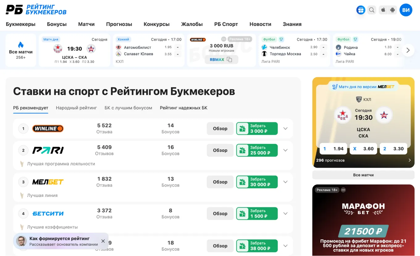 bookmaker-ratings
