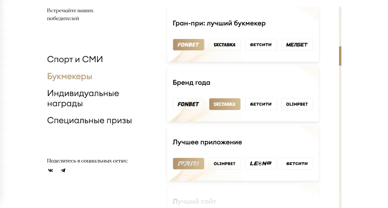 Премия РБ — победители