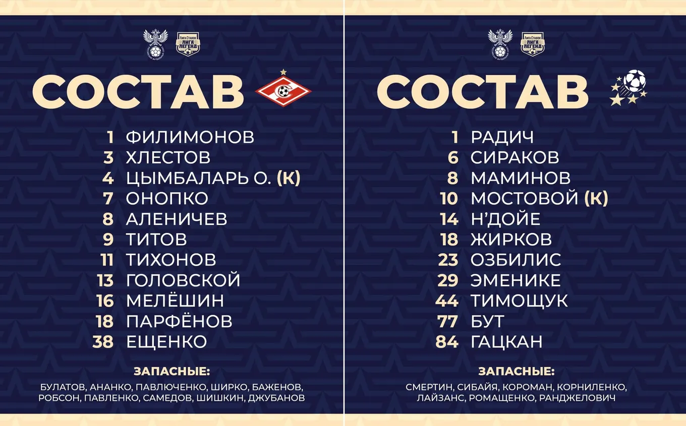 Составы