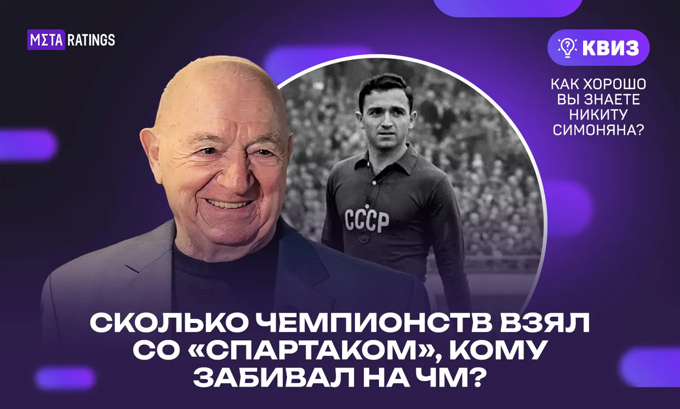 Никита Симонян, квиз Metaratings.ru