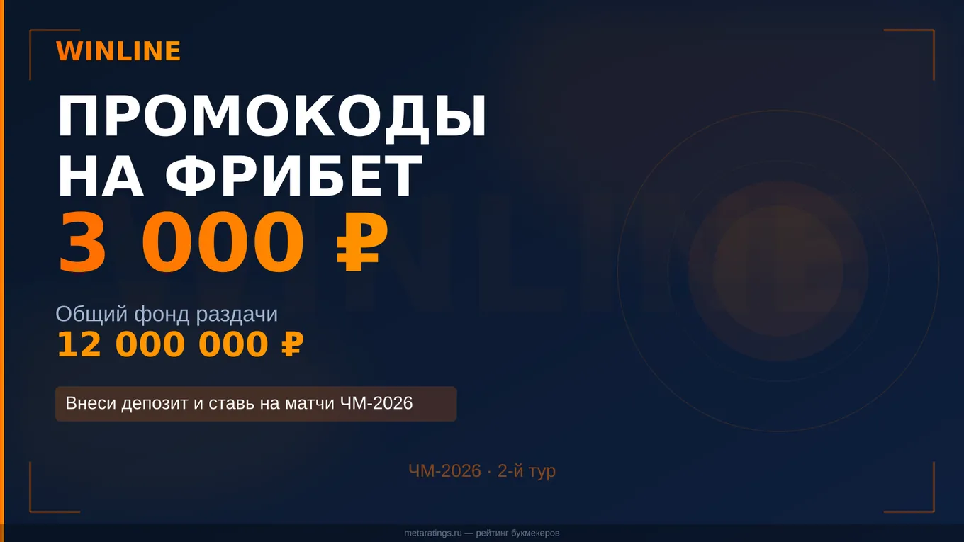 Винлайн фрибет 3000 к ЧМ-2026