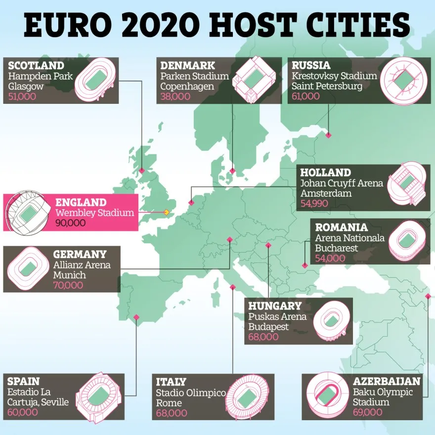 Карта Евро-2020