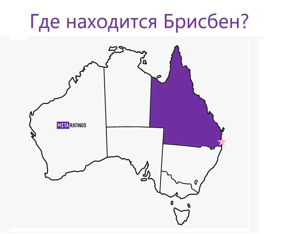 Расположение