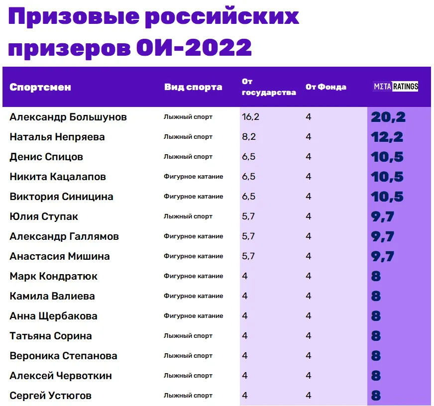 Графика