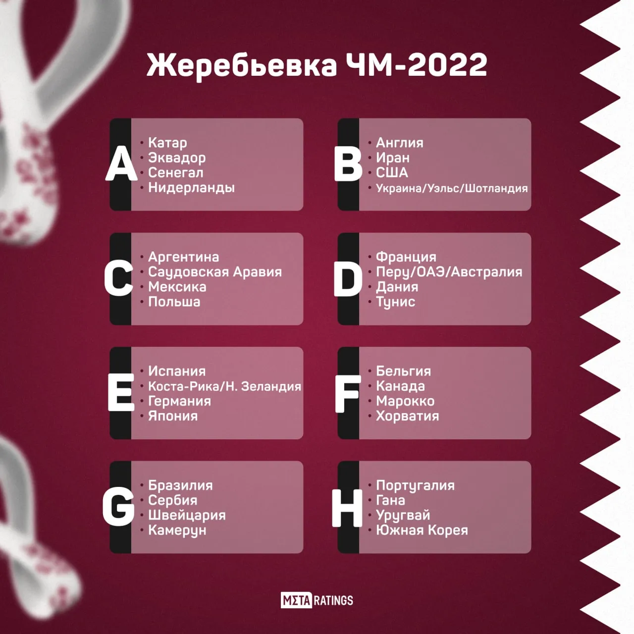 мавмва
