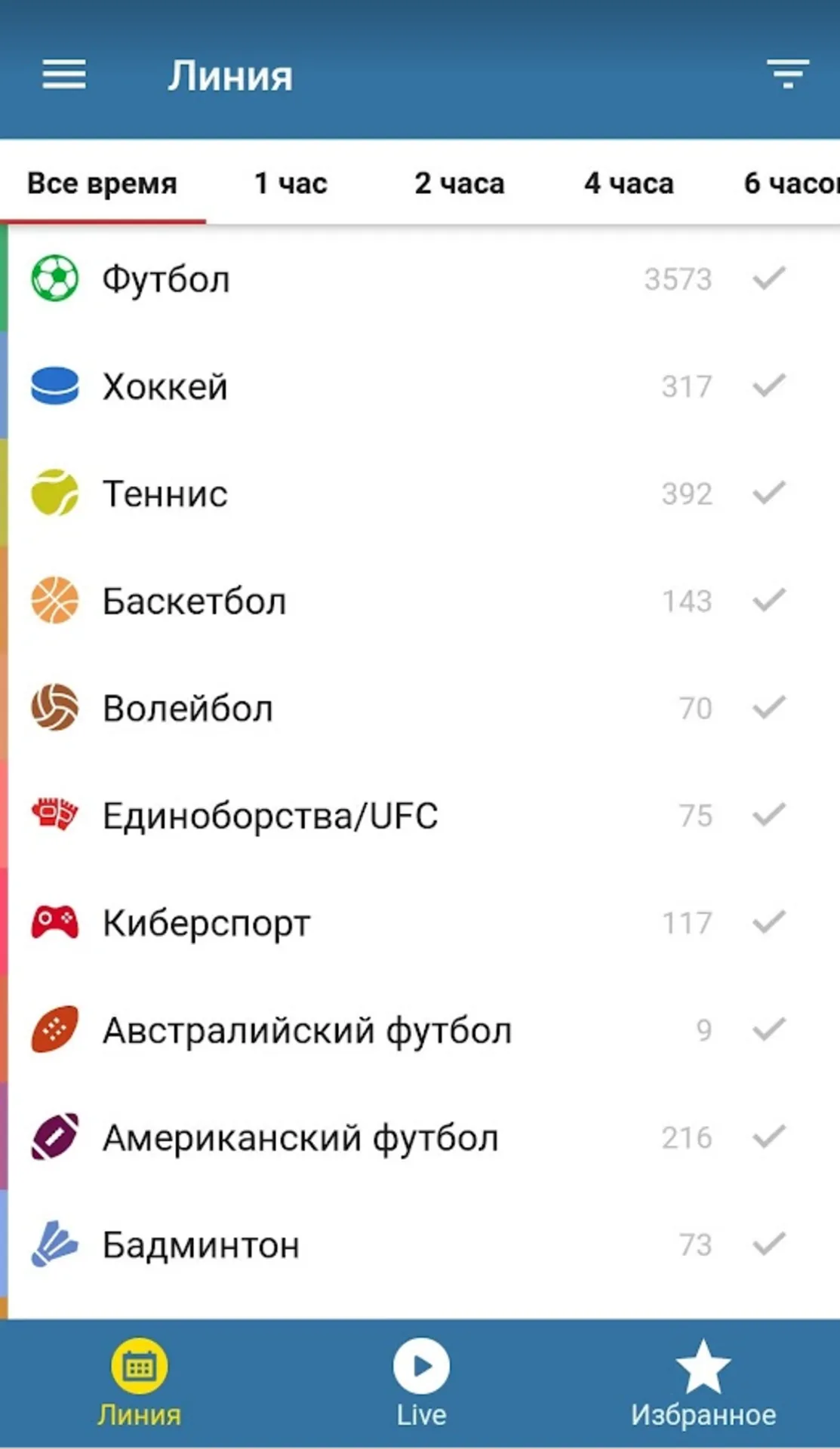 Приложение Бетстити