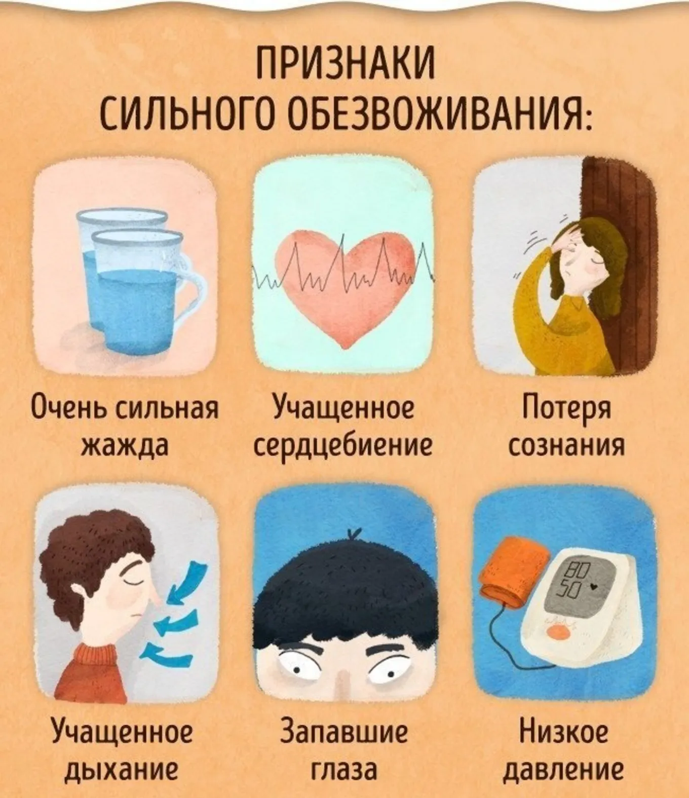Причины обезвоживания