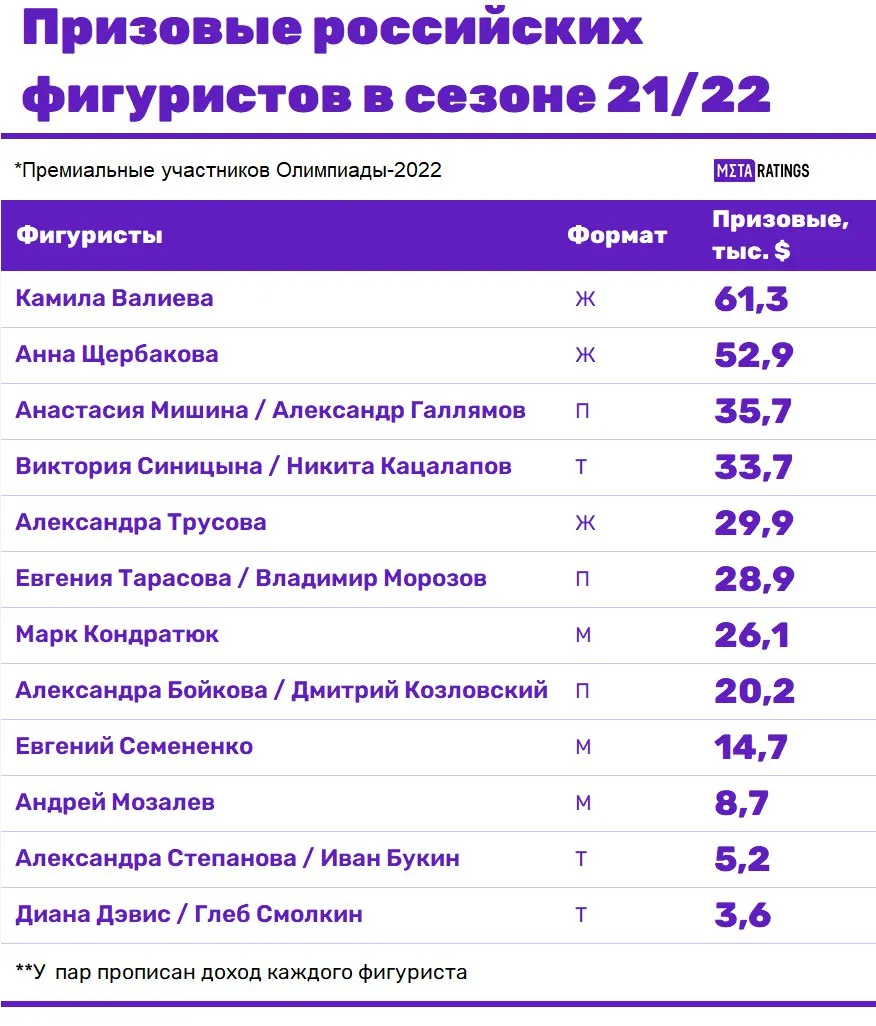 Графика 2