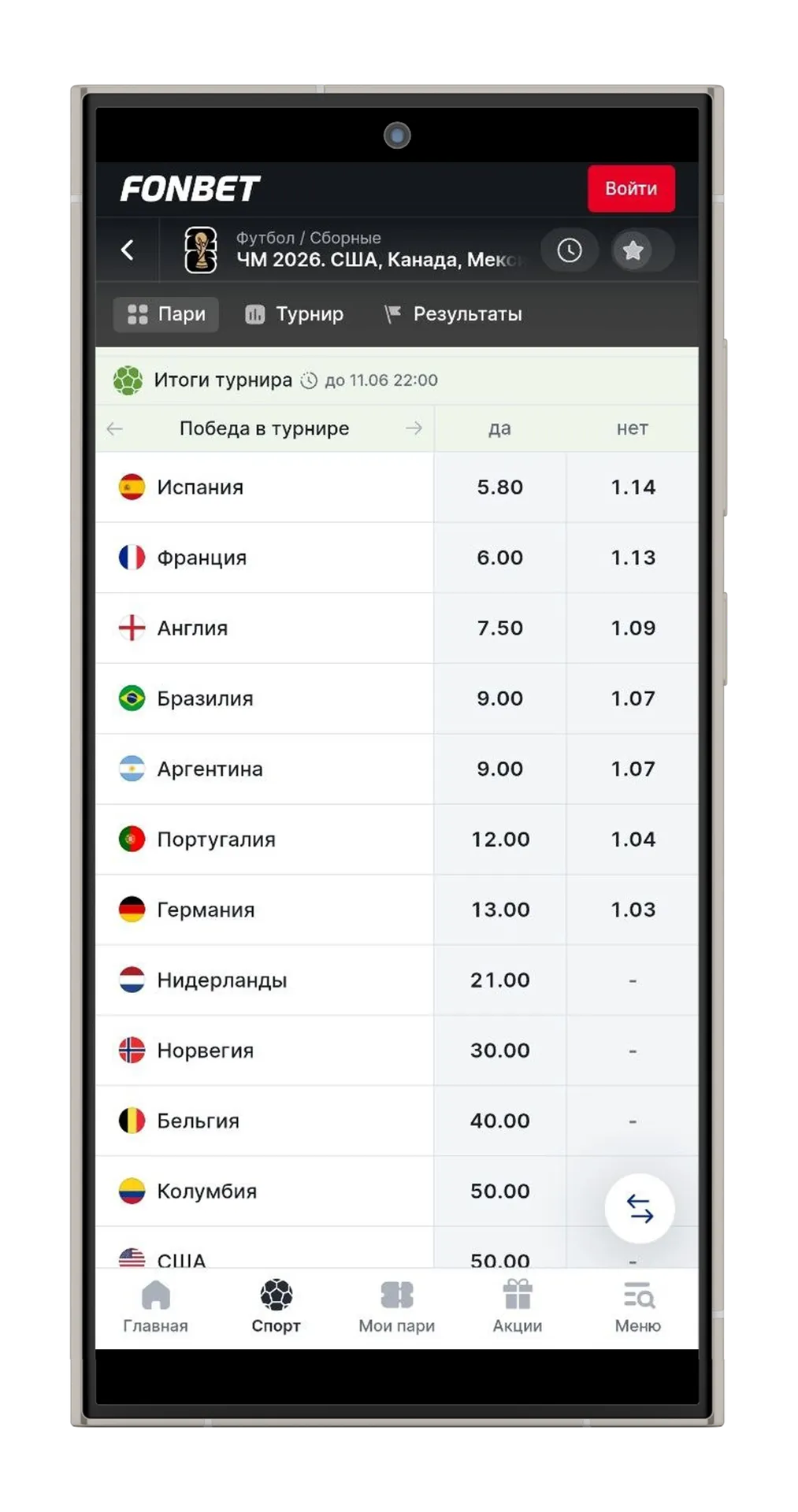 Победитель ЧМ