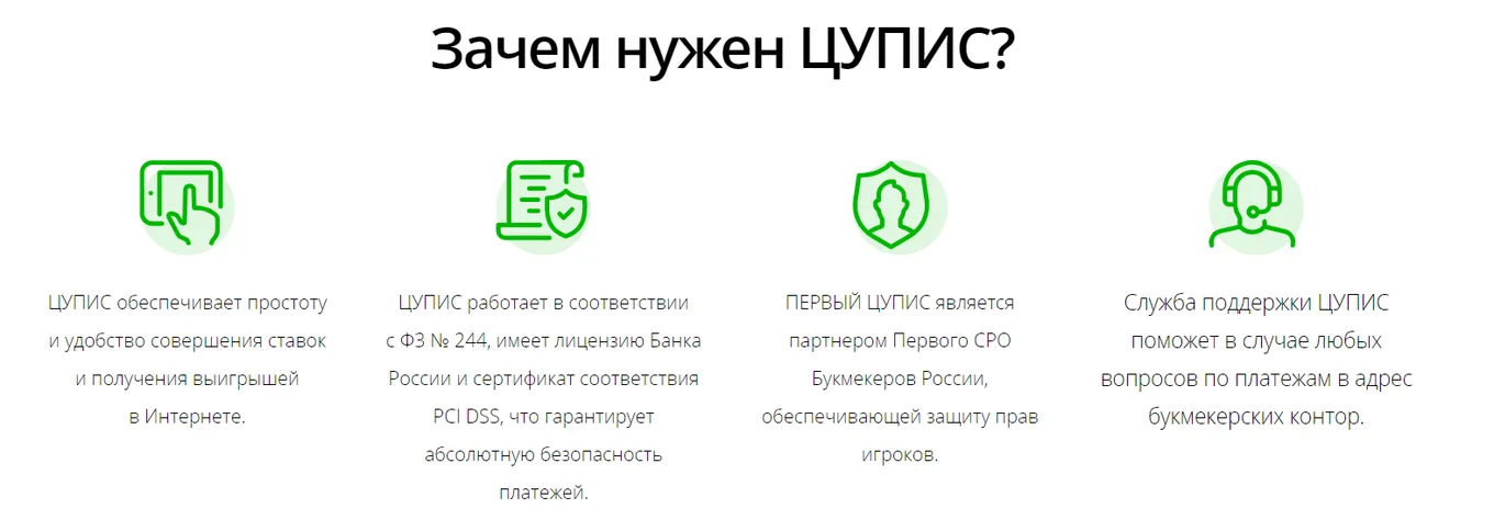 информация зачем нужен ЦУПИС