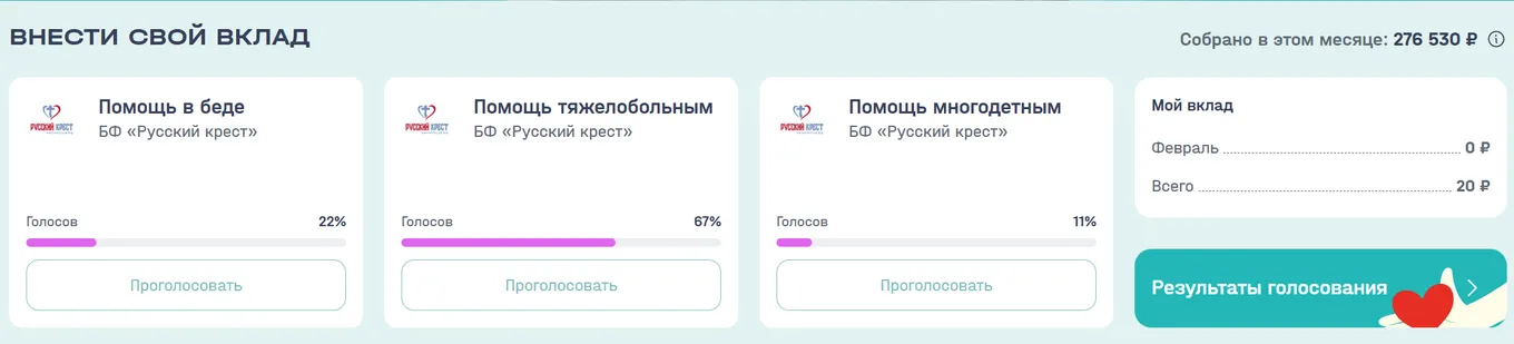 12 добрых дел