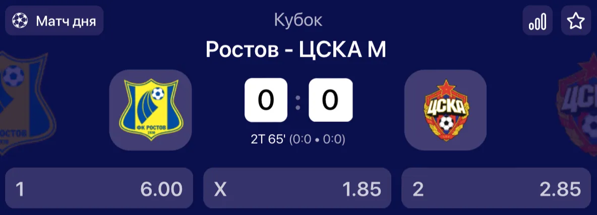 Коэффициенты