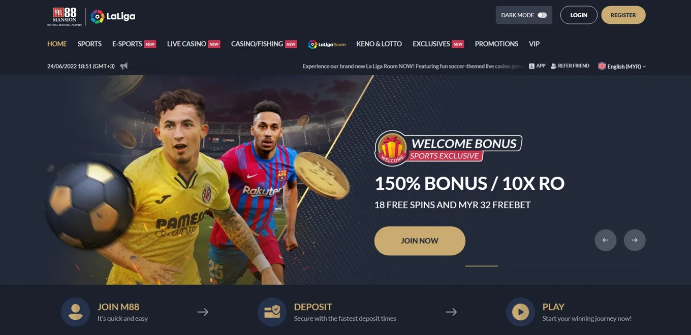 обзор