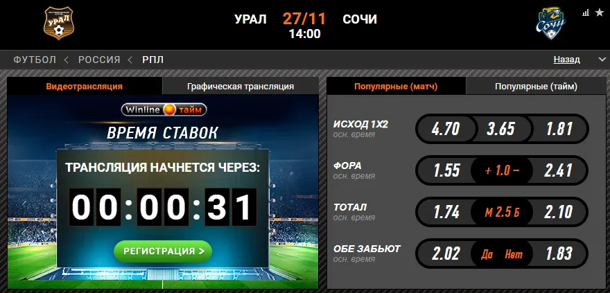 Винлайн «Урал» – «Сочи»