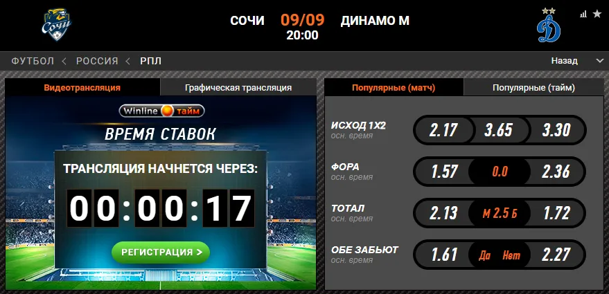 Винлайн «Сочи» – «Динамо»