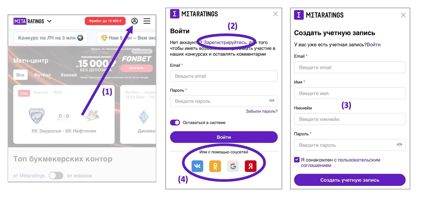 Как зарегистрироваться на сайте Metaratings?
