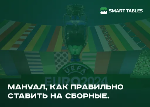 Евро и успешные прогнозы — миф или реальность? Разбираем главные лазейки в ставках на сборные