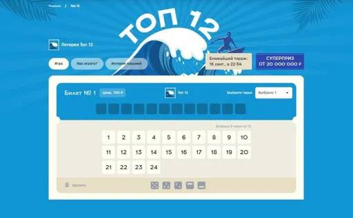 Лотерея ТОП 12: правила, отзывы игроков, как играть и увеличить шансы на выигрыш