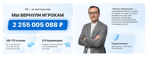 Отзыв о портале «Рейтинг Букмекеров»