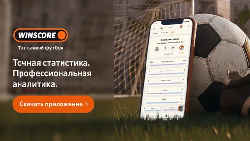 Обзор WinScore: бесплатный футбольный матч-центр для болельщиков в России
