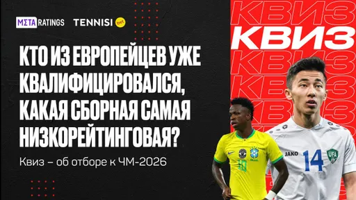 Кто из европейцев уже прошел, какая сборная самая низкорейтинговая? Квиз – об отборе к ЧМ-2026
