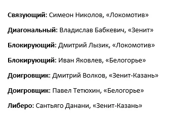 Символическая сборная